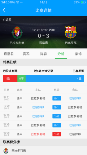 即时比分篮球nba-即时比分v1.0手机版 