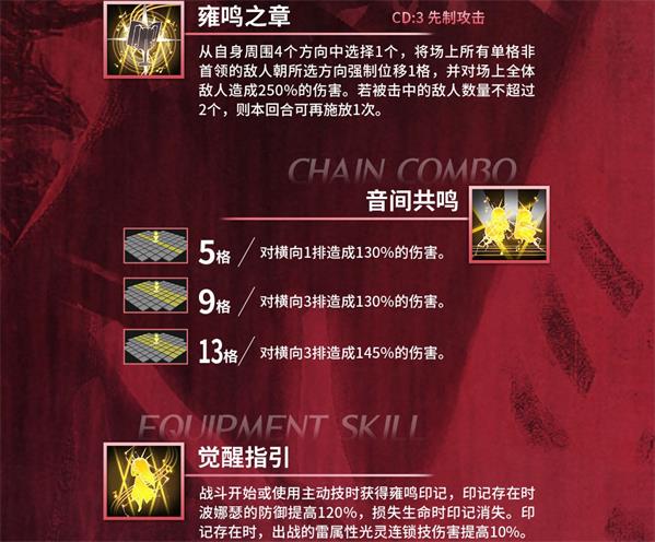 白夜极光波娜瑟技能是什么白夜极光波娜瑟技能介绍