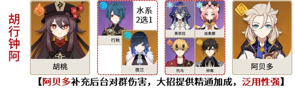 原神胡桃胡行钟阿配队思路是什么原神胡桃胡行钟阿配队思路详解