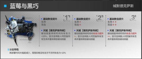 明日方舟3.5周年版本模组升级效果一览 明日方舟3.5周年版本新增了哪些模组