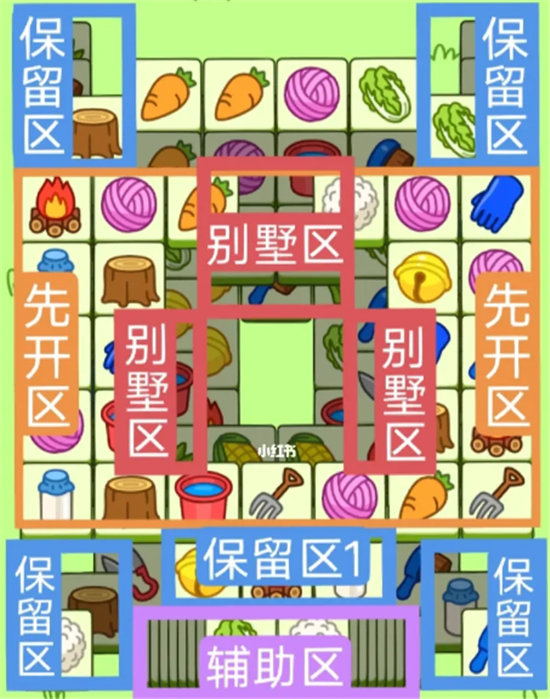 羊了个羊2.15关卡玩法介绍-羊了个羊2.15关卡攻略