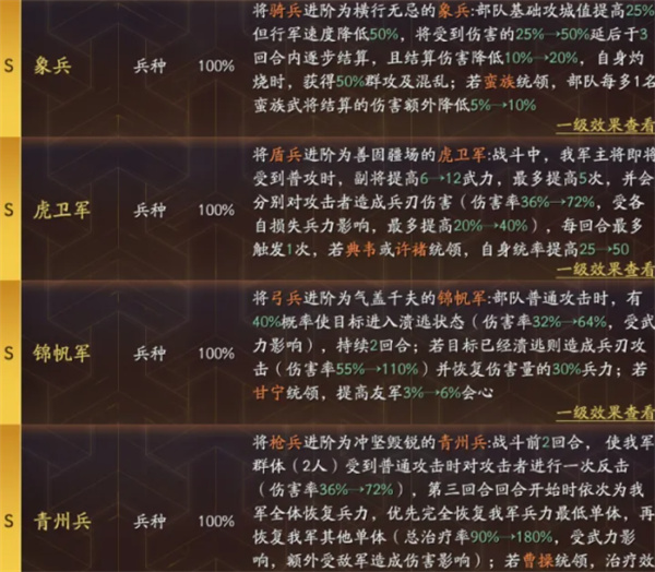 三国志战略版4大兵种介绍一览 三国志战略版4大兵种是什么