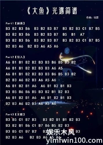 光遇中大鱼的乐谱简谱是什么-光遇大鱼乐谱简谱介绍