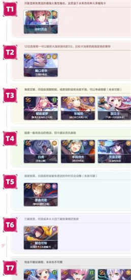 炽焰天穹国服自选SS卡选什么 炽焰天穹国服自选SS卡选择推荐