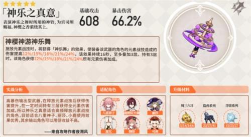 原神神乐之真意适合谁 神乐之真意适配角色全分享