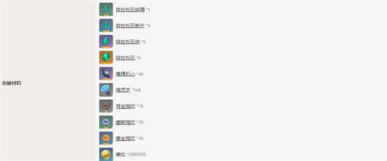 原神万叶突破材料-原神万叶突破材料介绍