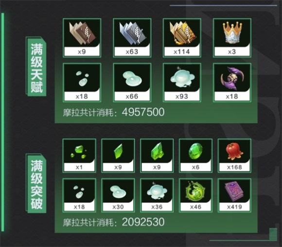 原神瑶瑶培养材料要什么原神瑶瑶培养材料一览