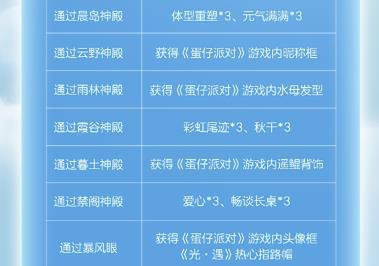 光遇蛋仔联动指引团任务怎么参与 光遇蛋仔联动指引团任务参与攻略