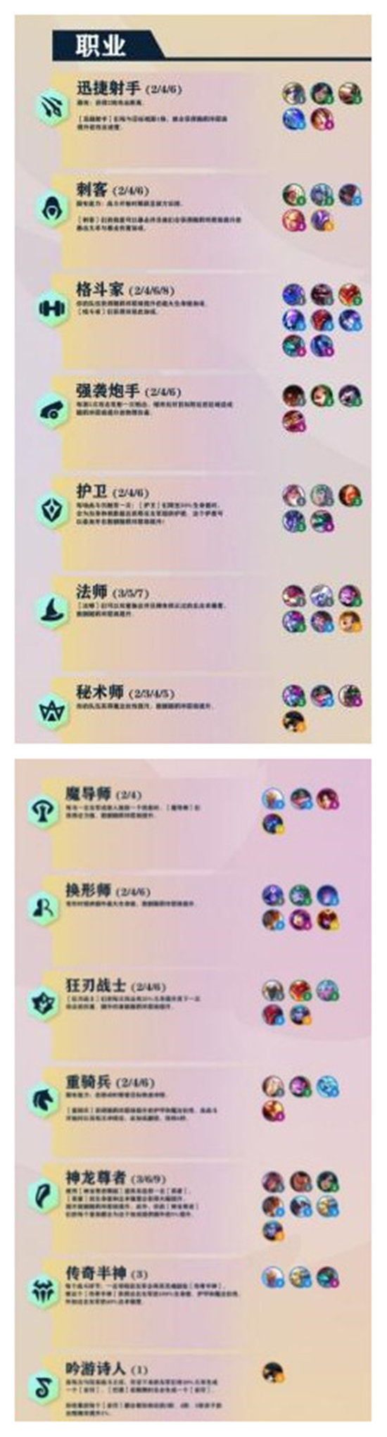 金铲铲之战巨龙之巢职业讲解-金铲铲之战巨龙之巢职业玩法