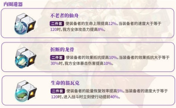 崩坏星穹铁道1.4版本停云饰品怎么选崩坏星穹铁道停云饰品解析