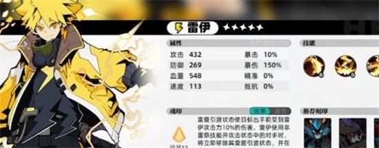 赛尔计划强力角色有哪些 角色强度榜一览