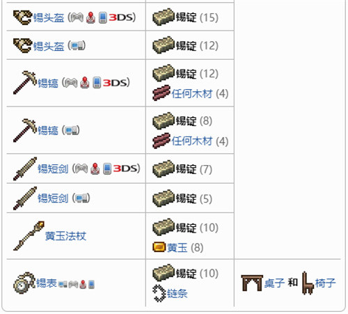 泰拉瑞亚锡锭能制作什么 泰拉瑞亚锡锭制作物品一览