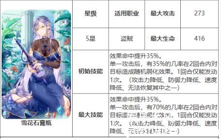 第七史诗雪花石膏瓶-第七史诗雪花石膏瓶效果一览