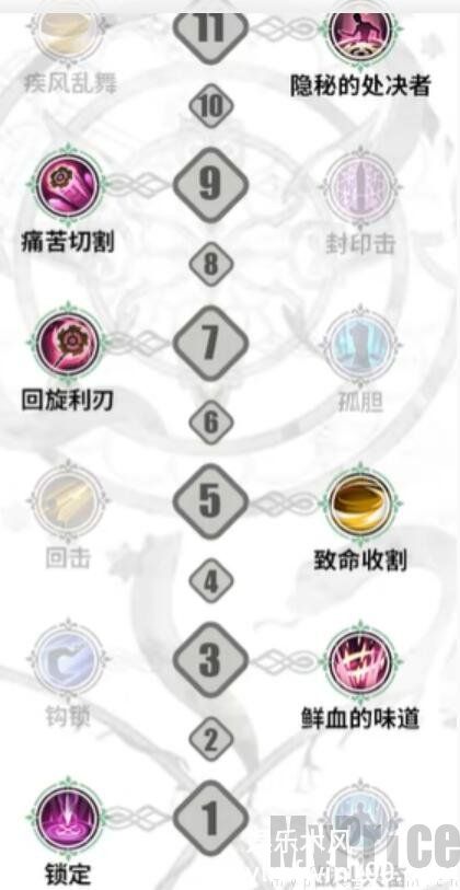 铃兰之剑嘉西娅技能加点-铃兰之剑嘉西娅技能加点攻略