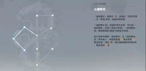 深空之眼龙切神格怎么选择最强神格搭配推荐