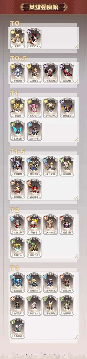 浮空秘境最新英雄强度如何 最新英雄强度一览