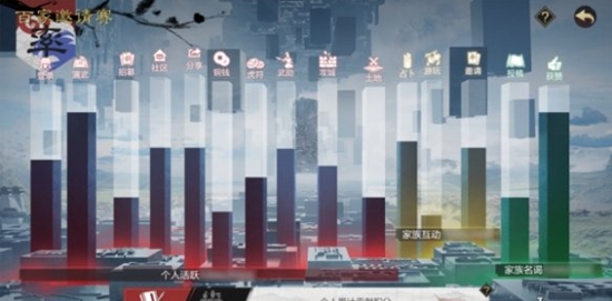 率土之滨百家邀请赛要怎么参加 百家邀请赛参加方法一览