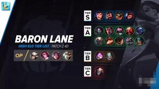 英雄联盟手游哪个英雄最强 英雄强度排行榜