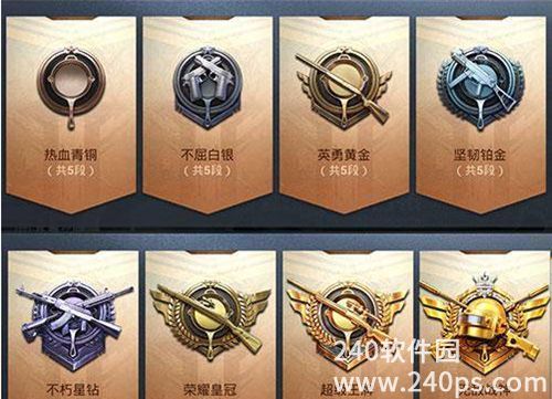和平精英有几个段位 和平精英段位攻略