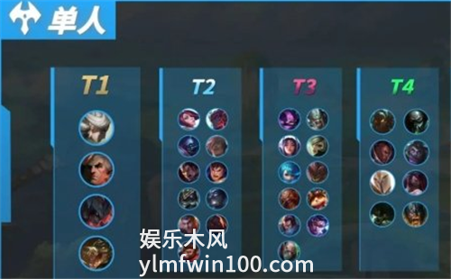 英雄联盟手游4.2版本哪些英雄适合上分-英雄联盟手游4.2版本上分英雄推荐