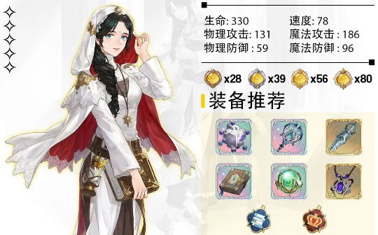 铃兰之剑萨曼莎塔罗怎么搭配铃兰之剑萨曼莎塔罗推荐