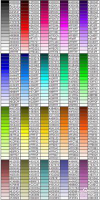 球球大作战名字颜色代码 昵称颜色代码大全