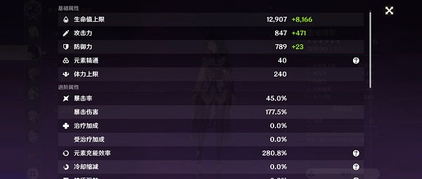 原神3.0深渊平民阵容推荐一览 原神3.0深渊平民阵容怎么搭配