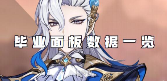 原神那维莱特毕业面板属性多少达标 原神那维莱特毕业面板属性分享