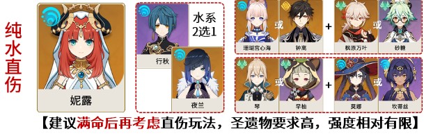 原神妮露纯水直伤队怎么玩原神妮露纯水直伤队配对分析