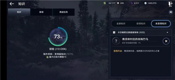 黑色沙漠手游弗洛林村庄的青梅竹马知识在哪-知识位置介绍