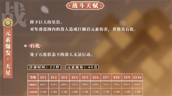 原神钟离元素爆发机制是什么原神钟离元素爆发机制详解