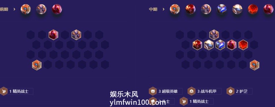 金铲铲之战机甲孙悟空怎么玩-金铲铲之战机甲孙悟空阵容攻略介绍