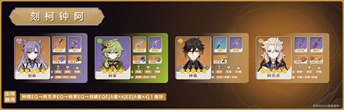 原神阿贝多配队攻略 原神阿贝多阵容搭配推荐