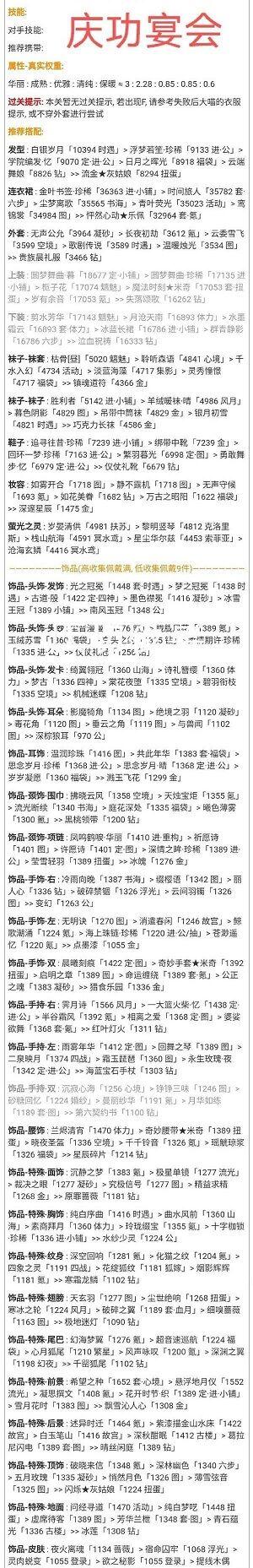 奇迹暖暖庆功宴会怎么搭配拿高分 庆功宴高分搭配思路技巧全分享
