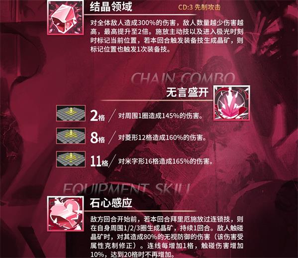 白夜极光拜里厄技能是什么白夜极光拜里厄技能介绍