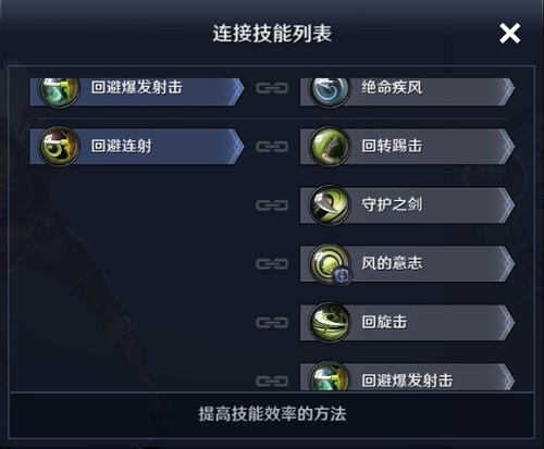 黑色沙漠手游弓箭手技能选什么技能搭配推荐