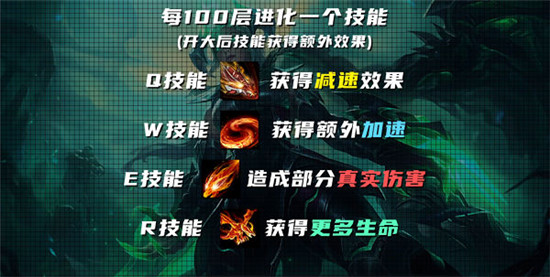 英雄联盟手游新版龙女怎么玩英雄联盟手游新版龙女玩法解析