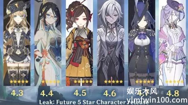 原神卡池反转官方发补偿-原神卡池反转官方发补偿详情介绍