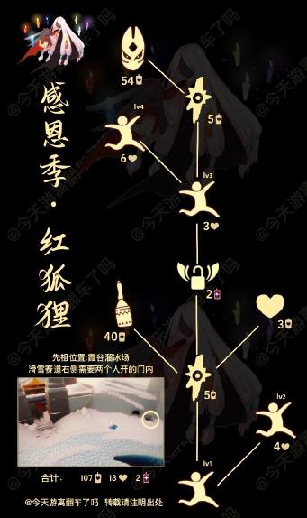 光遇4月20日复刻先祖在哪 光遇4月20日复刻先祖位置一览