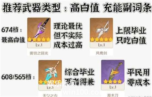 原神3.5班尼特武器怎么选择-原神3.5班尼特武器选择攻略