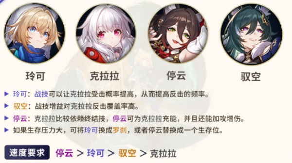 崩坏星穹铁道玲可反击队怎么配队崩坏星穹铁道玲可反击队配队思路