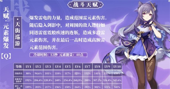 原神刻晴元素爆发机制是什么原神刻晴元素爆发机制详解