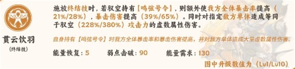 崩坏星穹铁道驭空贯云饮羽有什么用崩坏星穹铁道驭空贯云饮羽分析