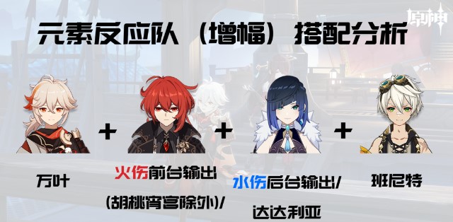 原神枫原万叶与迪卢克搭配怎么样原神枫原万叶和迪卢克搭配详解