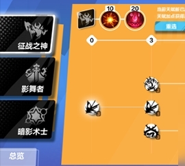 火炬之光无限猫眼流派怎么搭配火炬之光无限猫眼流派搭配攻略介绍