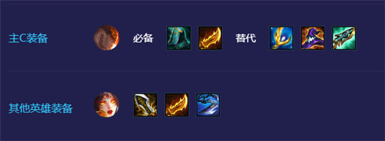 金铲铲之战s7怒翼换形乌鸦阵容推荐-金铲铲之战s7怒翼换形乌鸦阵容攻略