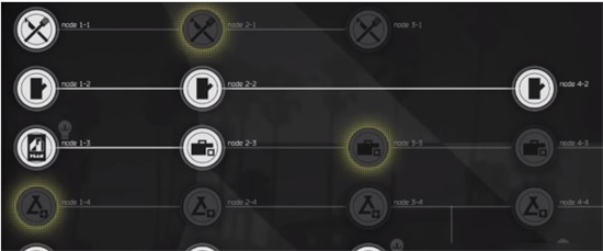 明日方舟生息演算科技加点最好 生息演算科技最佳加点攻略