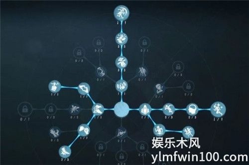 第五人格古董商天赋怎么加点-第五人格古董商天赋加点推荐