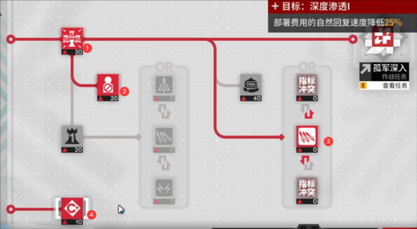 明日方舟尖灭测试玻利瓦尔翻修中沙滩怎么挂机 活动攻略一览 明日方舟