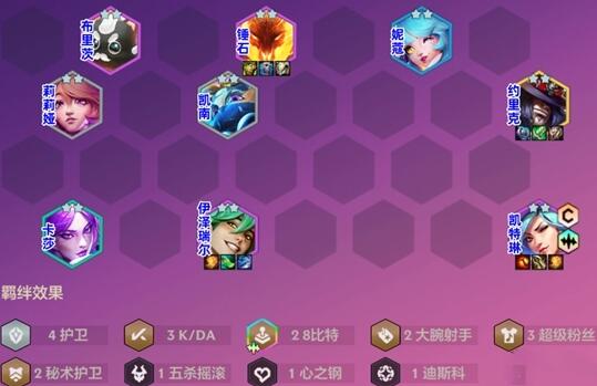 金铲铲之战女枪怎么玩金铲铲之战ez女警阵容玩法攻略